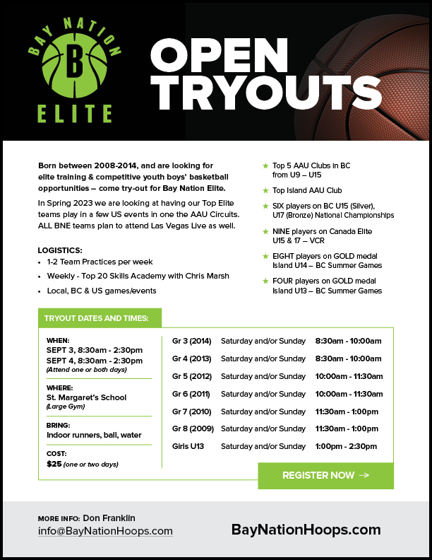 Bay Nation Basketball Club Victoria, BC